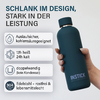 Vorteile der Isolierflaschen Slim aus Edelstahl 0,5 L / 0,75 L Fassungsvermögen - Navy